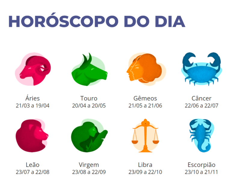Horóscopo do Dia